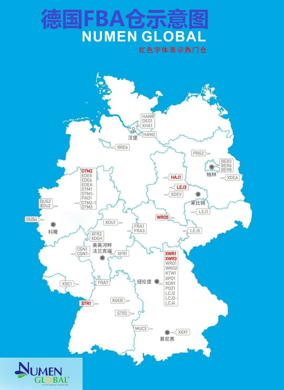 德国FBA仓示意图