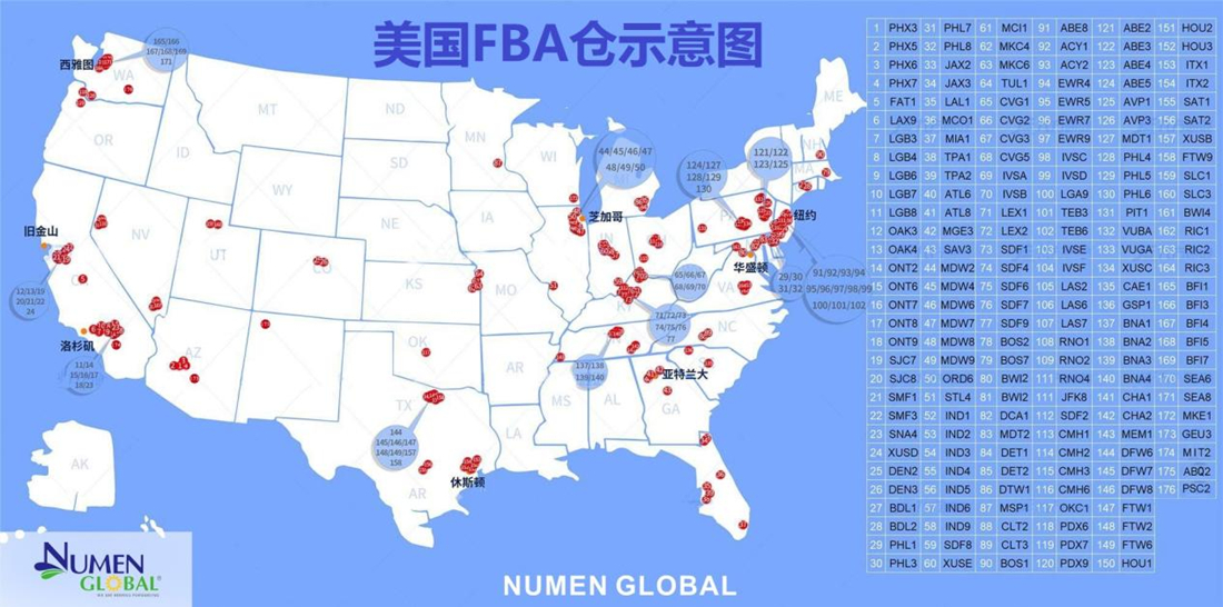 美国FBA仓示意图